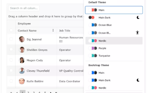 Progress Design System Kit 让 UI 设计变得有趣的 6 种方法